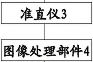 爆炸物检测装置