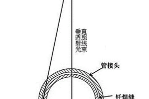 钎焊管焊缝焊接质量的射线检测方法