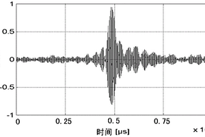 基于返回式飞船层合防热材料的无损检测方法
