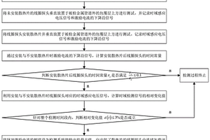 用于脉冲涡流检测的线圈探头散热方法