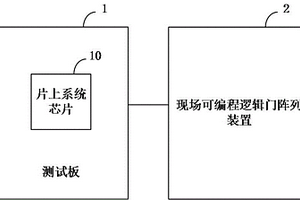 核心数量的检测系统及方法