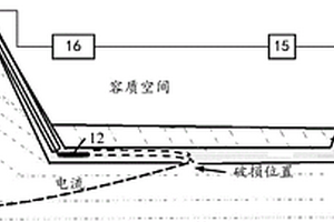 防渗层的场外检测系统及方法