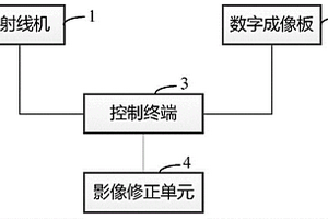 用于变电站的X射线数字成像检测修正辅助装置