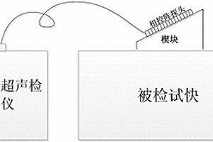 基于多模式声束合成孔径聚焦的缺陷二维形貌成像检测方法