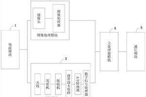 公路施工质量检测装置