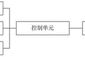 油田储罐检测爬壁机器人空间定位装置