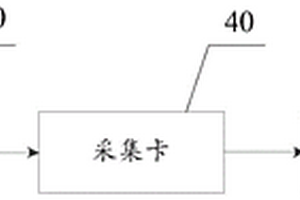 纸箱内部锡箔纸盒形变电涡流无损检测装置与方法