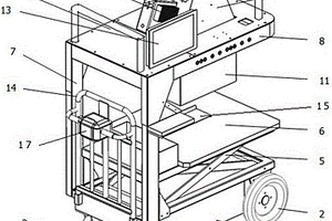 基于近红外光谱仪的移动式烟叶无损检测台