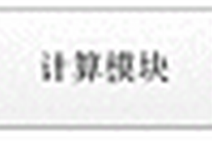 基于表面形貌粗糙度的工件内部缺陷检测方法