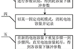 考虑钝化的碳包式锂亚硫酰氯电池容量检测方法
