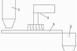茶叶含水率在线快速检测装置及实现方法