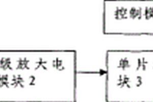 室内墙埋电线无伤检测仪