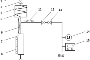氧化皮在线检测装置及方法