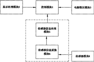 铁路桥梁金属部件外观不可见裂痕便携检测装置