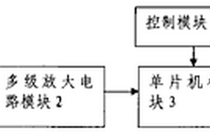 室内墙埋电线无伤检测仪