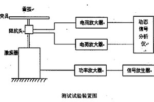 蚕茧质量无损智能检测方法