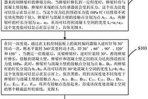 带裂缝的混凝土空洞三维检测方法及系统