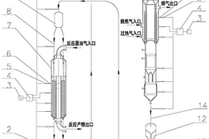 使用声发射检测移动床径向反应器状态和故障诊断的方法及装置