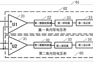 检测装置