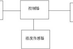 多功能探伤仪的检定系统和方法