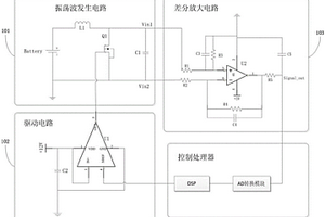 基于阻尼振荡的电池容量在线测量系统及其测量方法
