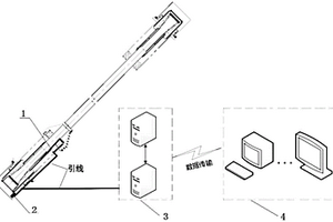 拉索温湿度监测传感装置及其监测系统