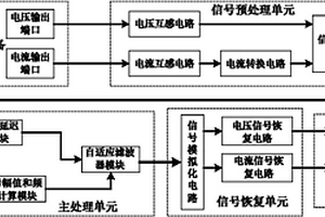 消除被检设备输出随机大信号对标准设备损害的保护装置