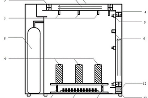 监测水泥基材料碳化程度和体积变形的装置及其测量方法