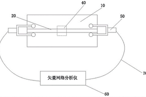 用于测量介电常数的互补开口谐振环微带谐振传感器及测量系统