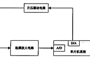 弱磁场梯度测量装置及方法