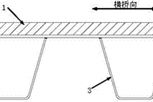 钢箱梁桥顶板-纵肋焊接细节的剩余使用寿命预测方法