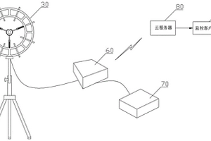 在极寒工况下基于矢量声学音频阵列的实时监测系统