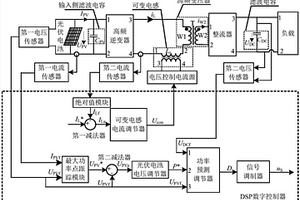 基于功率预测的一种电流准临界连续+软开关光伏变换器控制装置