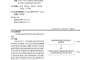 热障涂层内部裂纹的无损检测方法及系统