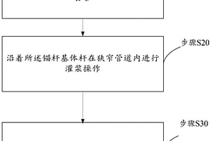 基于反射特性的灌浆密实度测试方法