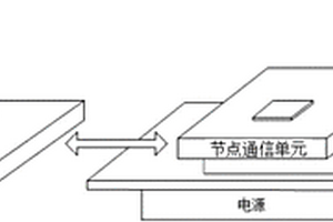 基于瑞雷波的机场跑道脱空监测方法