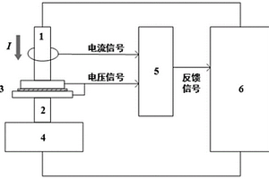 基于时序短脉冲放电的纳米金属连接层烧结与监测方法