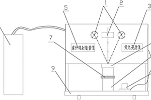磁粉荧光系数测试仪