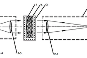 测量光学透镜折射率的装置