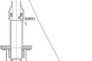 拉索腐蚀监测装置