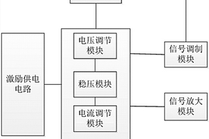 用于智能终端接口的桩基动测法的加速度计、探头及系统