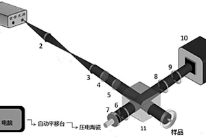 测量激光损伤三维结构的装置及方法
