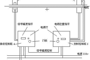 感应式电缆悬垂度在线测控系统