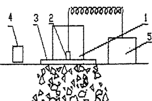 堆石体密度测定的附加质量法
