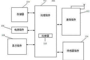 无线传输的建筑物倾斜在线监测系统及方法