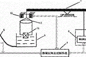 三维均质实体数字化测量装置