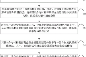 在线测试半导体器件衬底