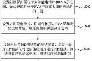 太阳能电池片的PID测试方法