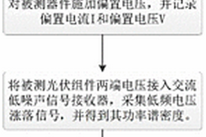 太阳能电池组件低频电压/电流涨落参数测试方法