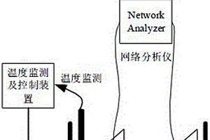 基于磁共振耦合的无损溶液浓度检测装置及检测方法
